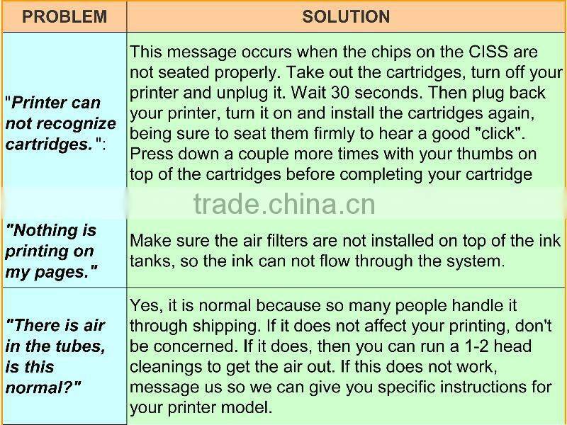 CISS For Epson C90/CX5500/C92/CX5600/C79/ With Combo Chip