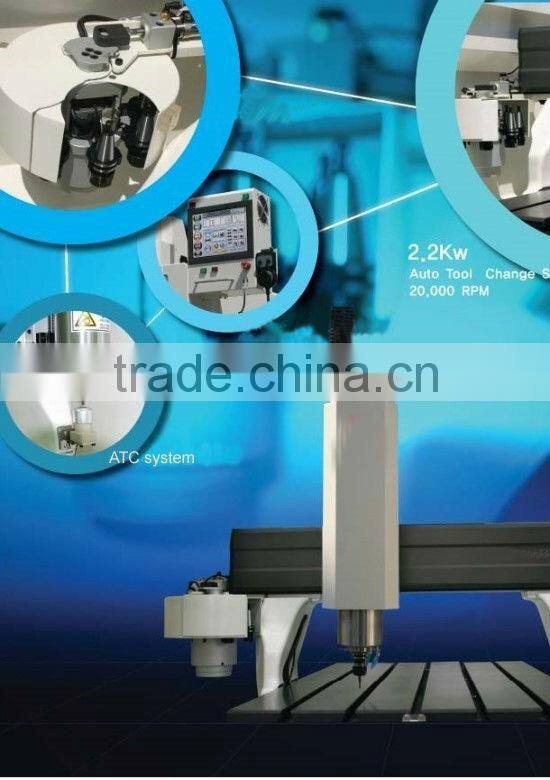 Hot Selling Auto Tool Changing CNC Router G5070
