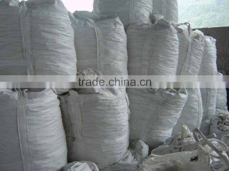 Ferro Chrome Ferro Nickel Chrome