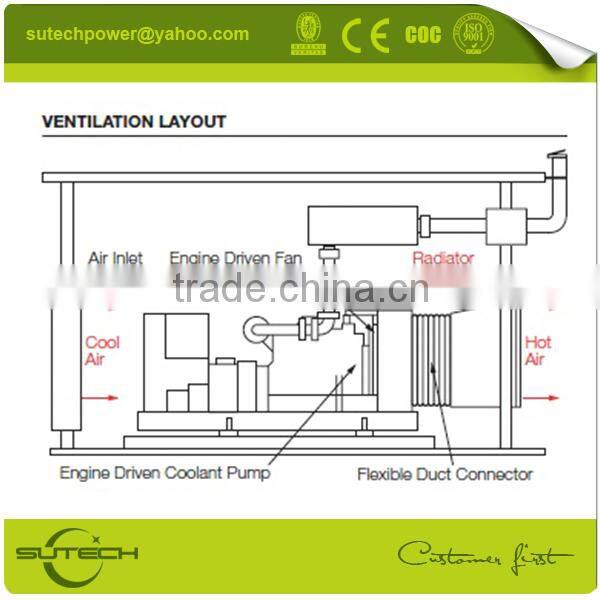 Copper core water radiator for Cummin 6LTAA series engine