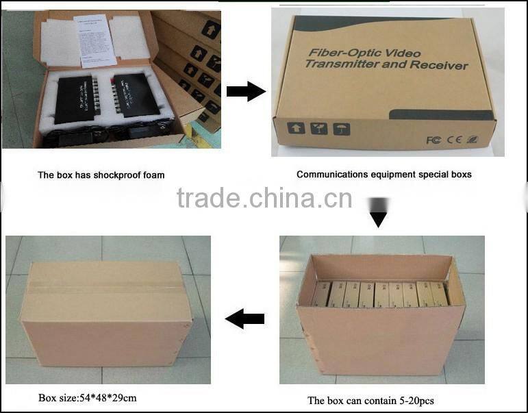 Factory high quality telephone fiber optic converter