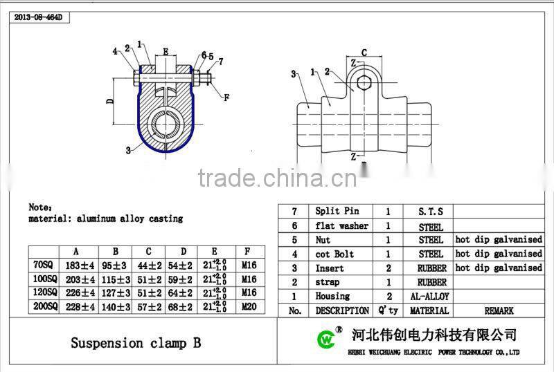 preformed suspension clamp for ADSS/OPGW fitting