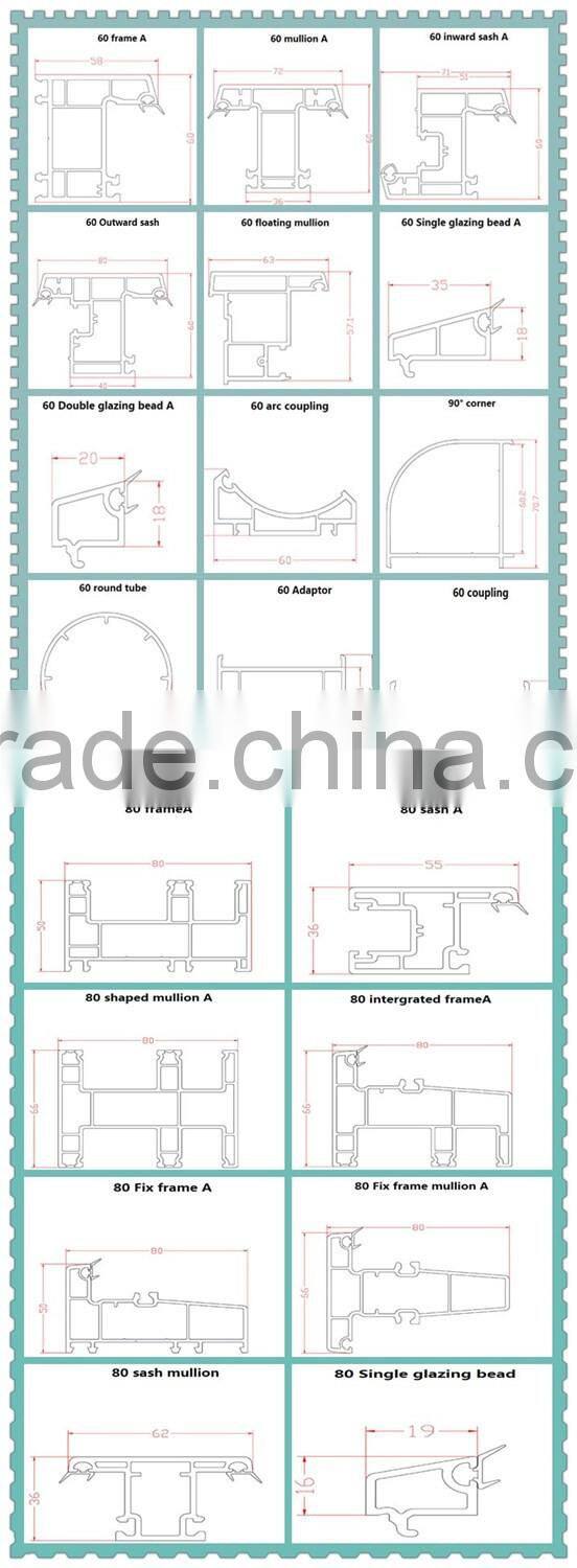 best selling plastic products/upvc profiel for window and door