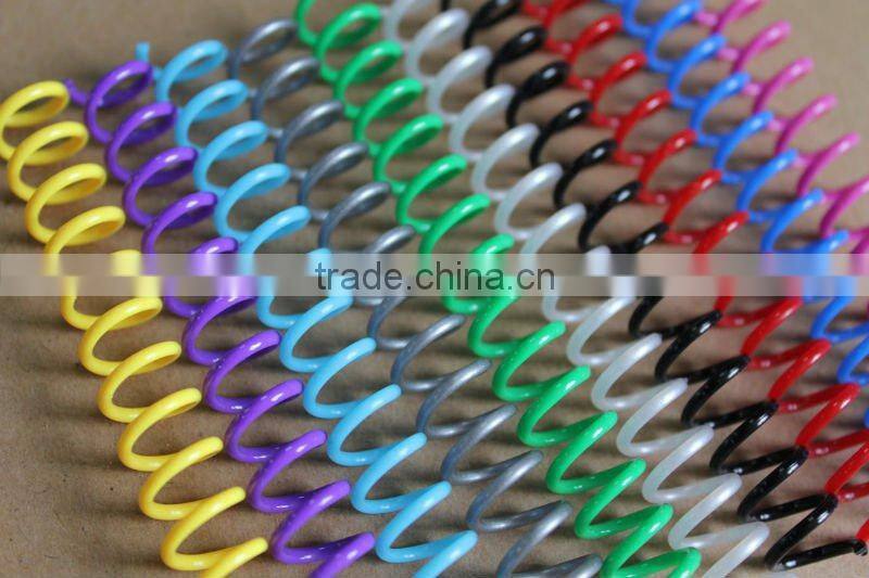 Environmental Plastic Spirals