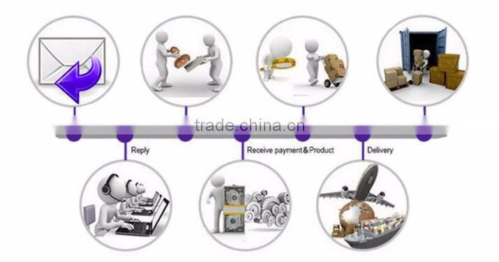 large round Beach Towel with tassels