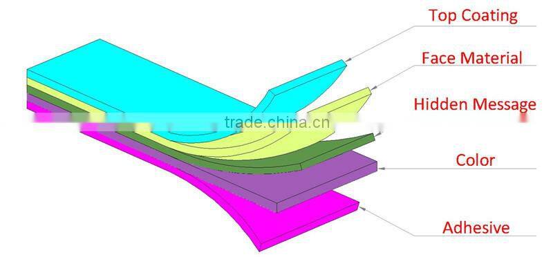 Full transfer high residue tamper evident security tape