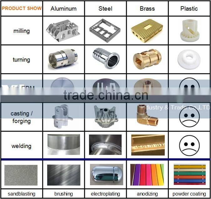 plastic spare engineering manufacture
