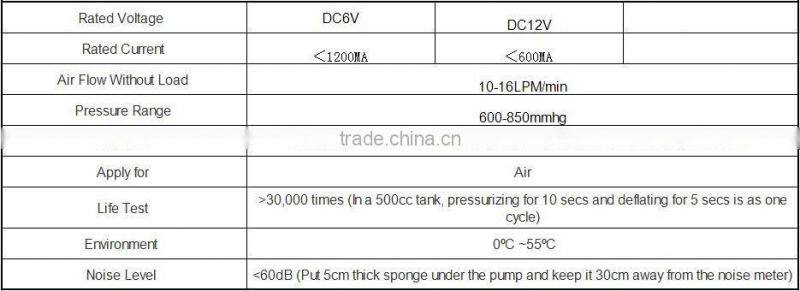 6v/12v electric air pump for Massage device DQB500-A