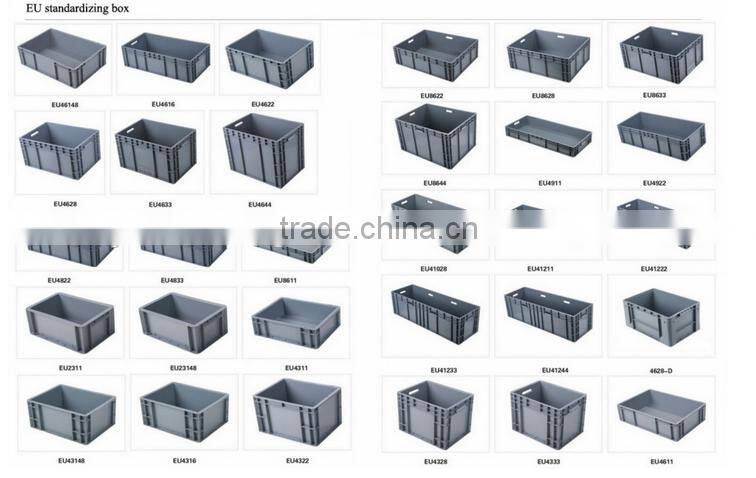 plastic Low price widely use nestable box