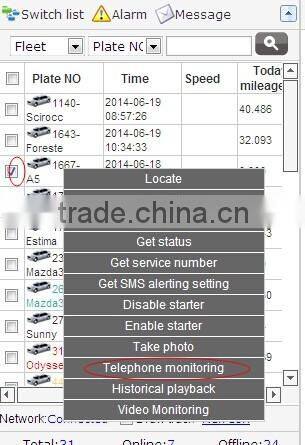 Bus tracking software gps tracking platform GS102 over-speed alarm function