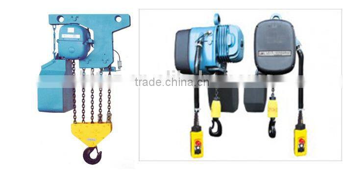 Electric chain hoist, mini chain hoist