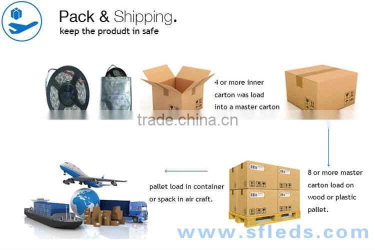 275nm uv led,395nm uv led lamp,380nm uv led strip