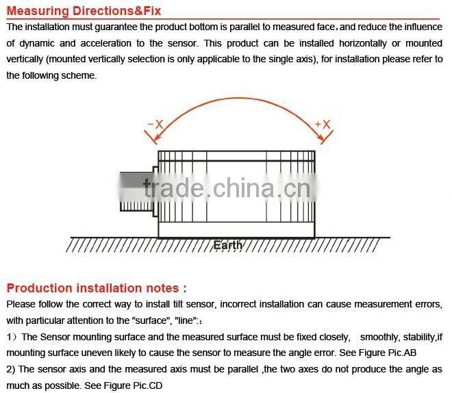 ACA610T Single-Axis High Precision Analog Inclinometer With Full Temperature Compensation (voltage output)