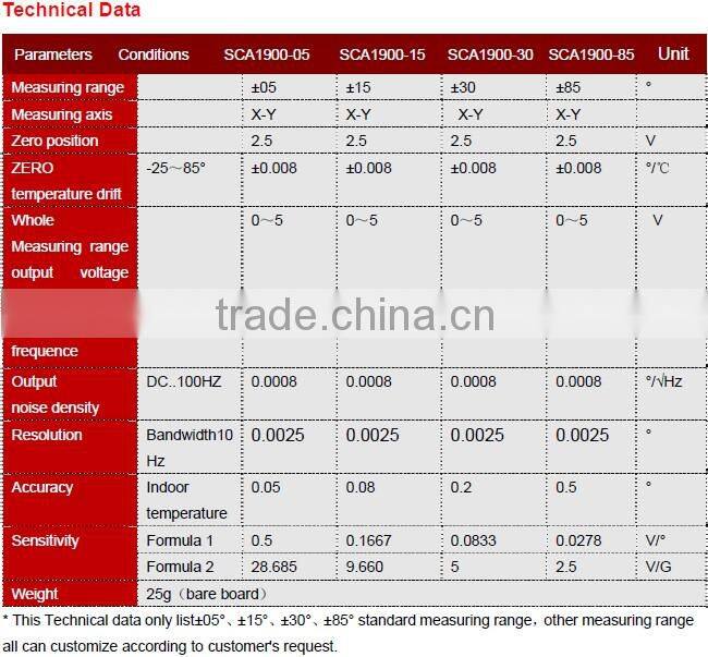Wholesales Dual axis Voltage Type Inclnometer Sensor Circuit Board From Reliable Shenzhen Factory