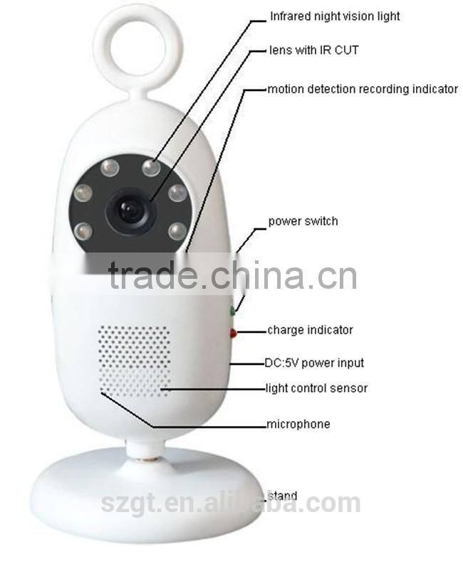 Mini camera Wireless Baby Monitor Support Andriod And IOS Smart Phone 1.3 Mega Pixel Factory Price IP Cam Babysitter