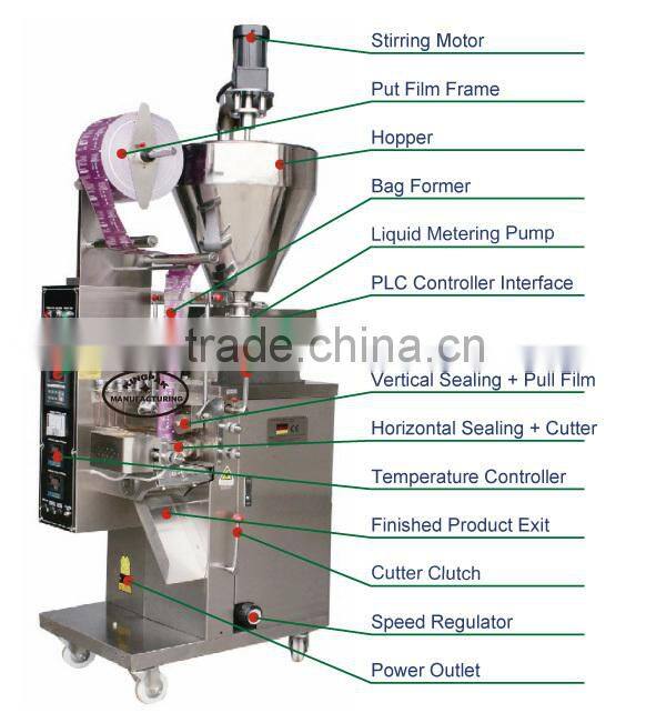 DXDJ-40II Automatic Sauce Ketchup And Honey Packaging Machine