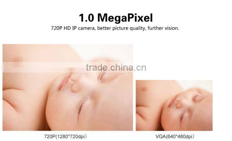 Trade Assurance Supplier ONVIF 1080P/720P pan tilt cmos ir camera wifi wireless sd card ip camera