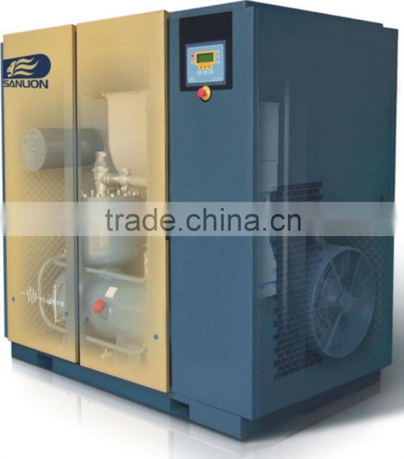 high performance screw air compressor