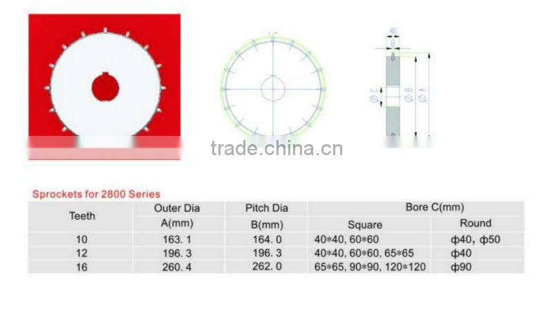 modular belt conveyor belt