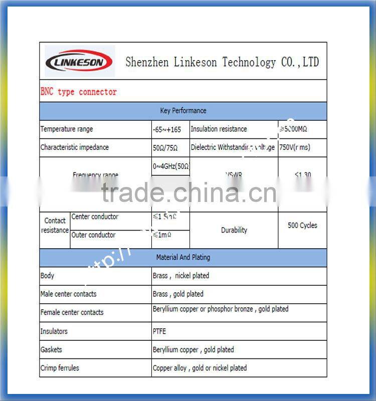 BNC CCTC solder male connector