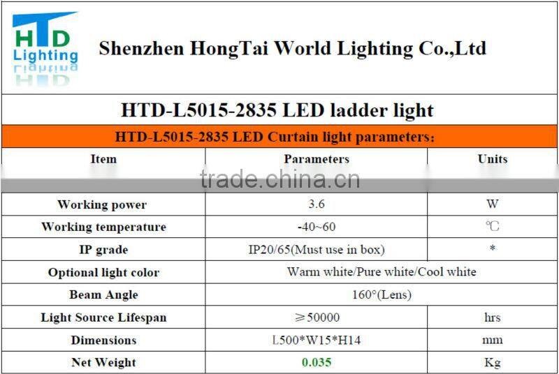 Best back lighting choice tv lens LED lattice ladder light