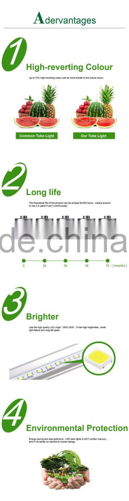 LED light u shaped t8 led tube 15w 20w 2ft ce rohs for house applicate