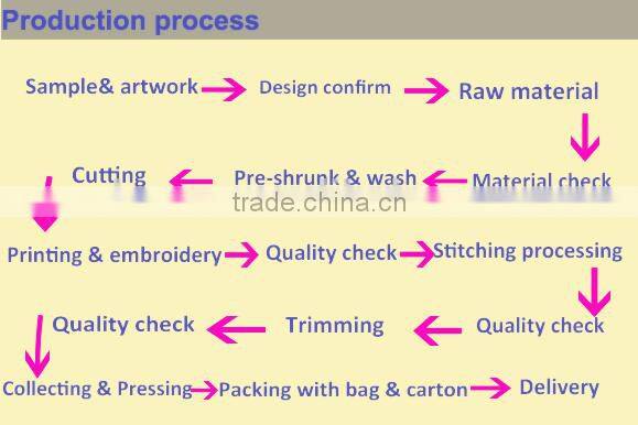 dog clothes dog jacket vest sleeveless