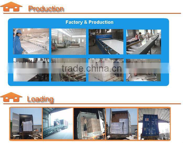PVC Wall Panel