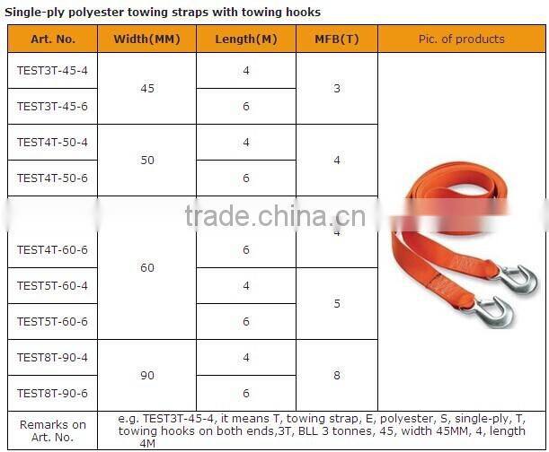 Single-ply polyester towing straps with towing hooks