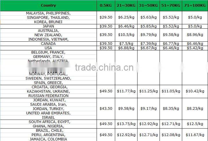 2014 personality customization PVC Keychain