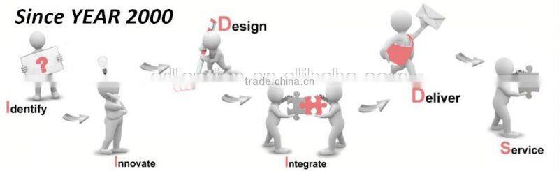 Alibaba China LS-3000C scissor hoists china scissor lift mechanism design Car Scissor Lift