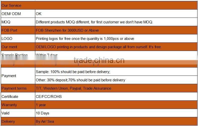 Pinwei PW-DT200 transmitting distance upto 20KM HDMI fiber optic extender with IR