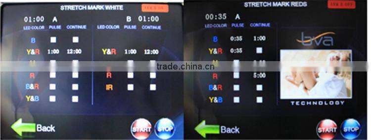 Multifunctional bio blue yellow red and infrared light therapy device for skin rejuvenation