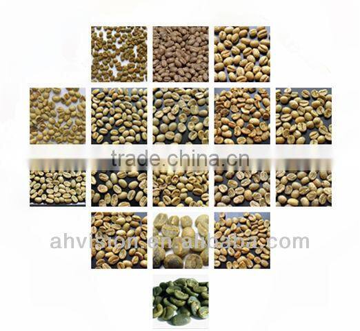 coffee color sorter machine, CE & ISO approved CCD color sorter