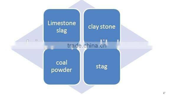 new products wheat|rice|corn|soybean dryer China supplier