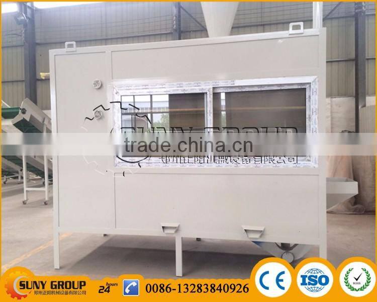 ZY Aluminum and plastic separation machine/separator