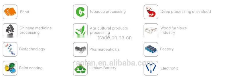 Indirect Industry air cooler without humidity added for computer room