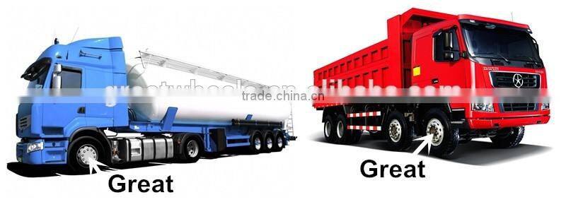 19.5x7.50 auto steel wheel rims of truck wheel