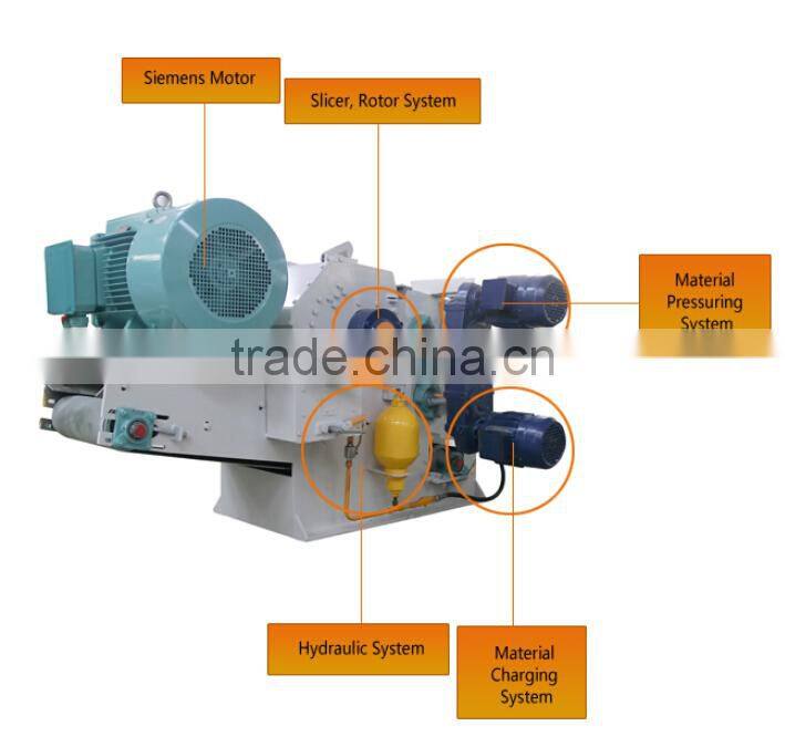 CSWC 2015 CE approved CE tree branches shredder