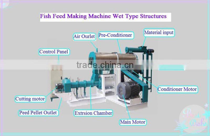 2016 hot sale Low price Wet Type Fish Feed Pellet Making Machine //0086-13607671192