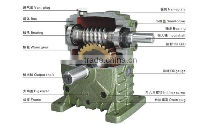 WPW 250 harmonic speed reducer