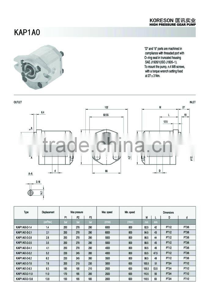 Group 1 oil gear pump KAP1A0 prices for hydraulic system