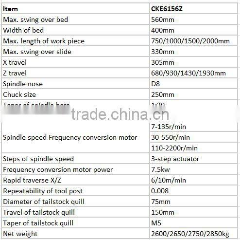 CKE6156Z Hot Sale High Precision New CNC Turning Lathe