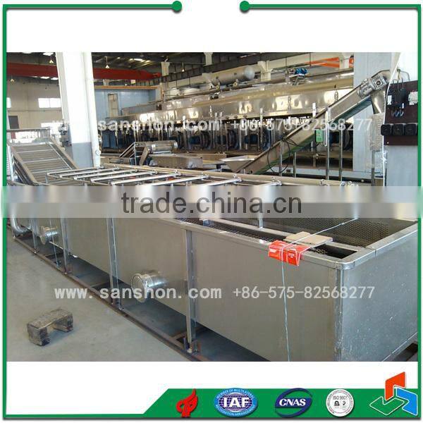 Potato Carrot Ginger Washing Machine