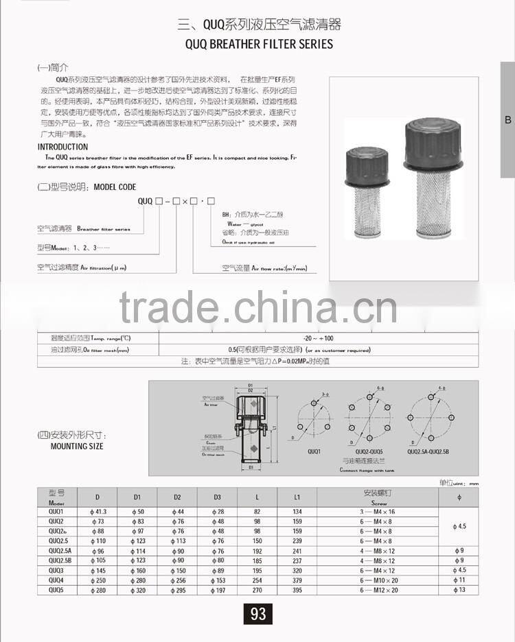 QUQ 1 hydraulic breather filter