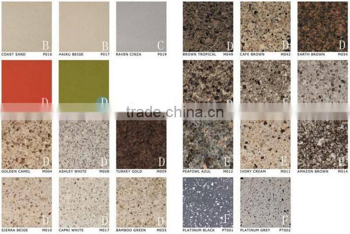 Hot sale white artificial quartz stone in American