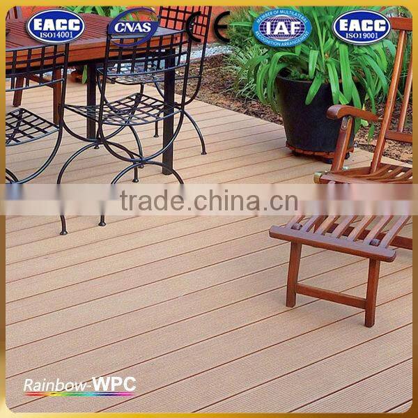 Rainbowwpc High Quality Environmental WPC Keel&Side cover For decking