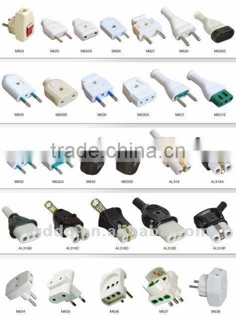 power wire socket outlet three-pin plug with switch,Electrical Outlet Connection