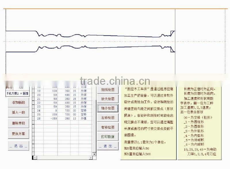 GRINDING MACHINE SHJX-CM100S with OUTLINE DIMENSION 2500x1400x1300mm and MAIN MOTOR 5.5kw