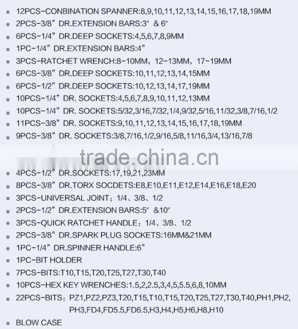 High quality 150 pcs Combination Socket wrench tools set